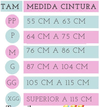 Cargar imagen en el visor de la galería, Combo linfodreanig